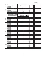 Preview for 21 page of Sharp FO-730 Service Manual