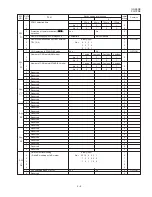 Preview for 15 page of Sharp FO-78 Service Manual