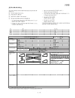 Preview for 25 page of Sharp FO-78 Service Manual