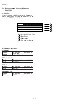 Preview for 12 page of Sharp FO-780A Service Manual