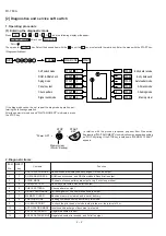 Preview for 14 page of Sharp FO-780A Service Manual