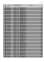 Preview for 91 page of Sharp FO-780A Service Manual