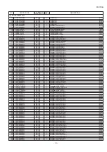 Preview for 93 page of Sharp FO-780A Service Manual