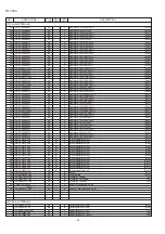 Preview for 94 page of Sharp FO-780A Service Manual