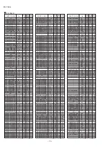 Preview for 98 page of Sharp FO-780A Service Manual