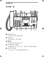 Preview for 131 page of Sharp FO-785 Operation Manual