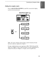 Preview for 35 page of Sharp FO-880 Operation Manual