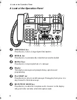 Preview for 9 page of Sharp FO-885 Operation Manual