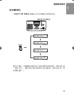 Preview for 174 page of Sharp FO-885 Operation Manual