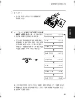 Preview for 186 page of Sharp FO-90 Operation Manual