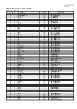 Предварительный просмотр 57 страницы Sharp FO-90 Service Manual