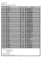 Предварительный просмотр 58 страницы Sharp FO-90 Service Manual