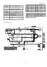 Предварительный просмотр 61 страницы Sharp FO-90 Service Manual