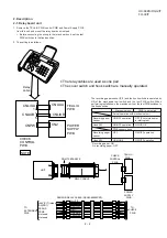 Предварительный просмотр 83 страницы Sharp FO-90 Service Manual