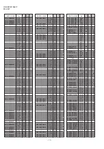 Preview for 106 page of Sharp FO-90 Service Manual