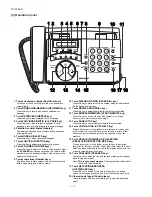 Preview for 4 page of Sharp FO-90A Service Manual