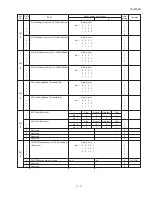 Предварительный просмотр 17 страницы Sharp FO-90A Service Manual