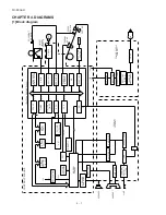 Предварительный просмотр 28 страницы Sharp FO-90A Service Manual