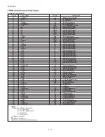 Предварительный просмотр 38 страницы Sharp FO-90A Service Manual