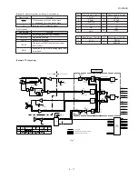 Предварительный просмотр 41 страницы Sharp FO-90A Service Manual