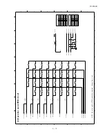 Предварительный просмотр 57 страницы Sharp FO-90A Service Manual