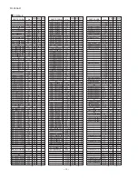 Предварительный просмотр 72 страницы Sharp FO-90A Service Manual