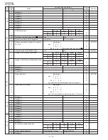 Предварительный просмотр 24 страницы Sharp FO-B1600 Service Manual