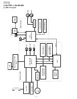 Preview for 52 page of Sharp FO-B1600 Service Manual