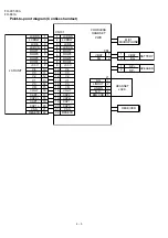 Preview for 50 page of Sharp FO-CC500 Service Manual