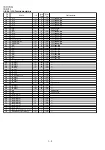 Preview for 58 page of Sharp FO-CC500 Service Manual