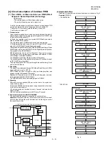 Preview for 63 page of Sharp FO-CC500 Service Manual