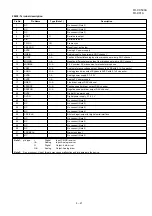 Preview for 71 page of Sharp FO-CC500 Service Manual