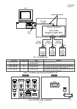 Предварительный просмотр 111 страницы Sharp FO-CC500 Service Manual