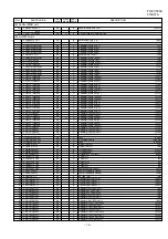 Preview for 149 page of Sharp FO-CC500 Service Manual