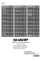 Предварительный просмотр 162 страницы Sharp FO-CC500 Service Manual