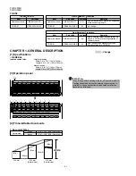 Preview for 4 page of Sharp FO-DC500 Service Manual Supplement