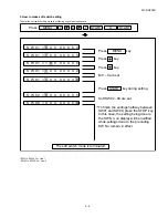 Preview for 17 page of Sharp FO-DC600 Service Manual