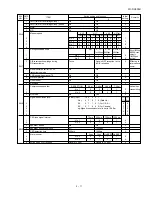 Preview for 19 page of Sharp FO-DC600 Service Manual