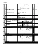 Preview for 20 page of Sharp FO-DC600 Service Manual