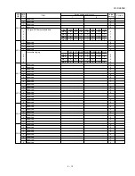 Preview for 21 page of Sharp FO-DC600 Service Manual