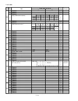 Preview for 22 page of Sharp FO-DC600 Service Manual