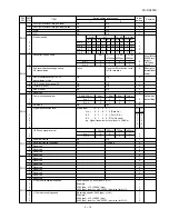 Preview for 23 page of Sharp FO-DC600 Service Manual