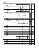 Preview for 24 page of Sharp FO-DC600 Service Manual