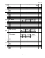 Preview for 25 page of Sharp FO-DC600 Service Manual