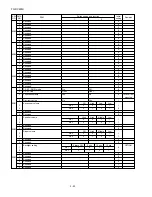 Preview for 28 page of Sharp FO-DC600 Service Manual