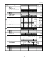 Preview for 29 page of Sharp FO-DC600 Service Manual