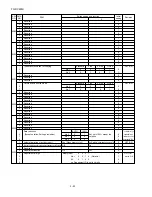 Preview for 30 page of Sharp FO-DC600 Service Manual