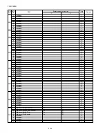 Preview for 32 page of Sharp FO-DC600 Service Manual