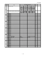 Preview for 33 page of Sharp FO-DC600 Service Manual