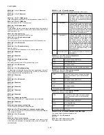 Preview for 40 page of Sharp FO-DC600 Service Manual